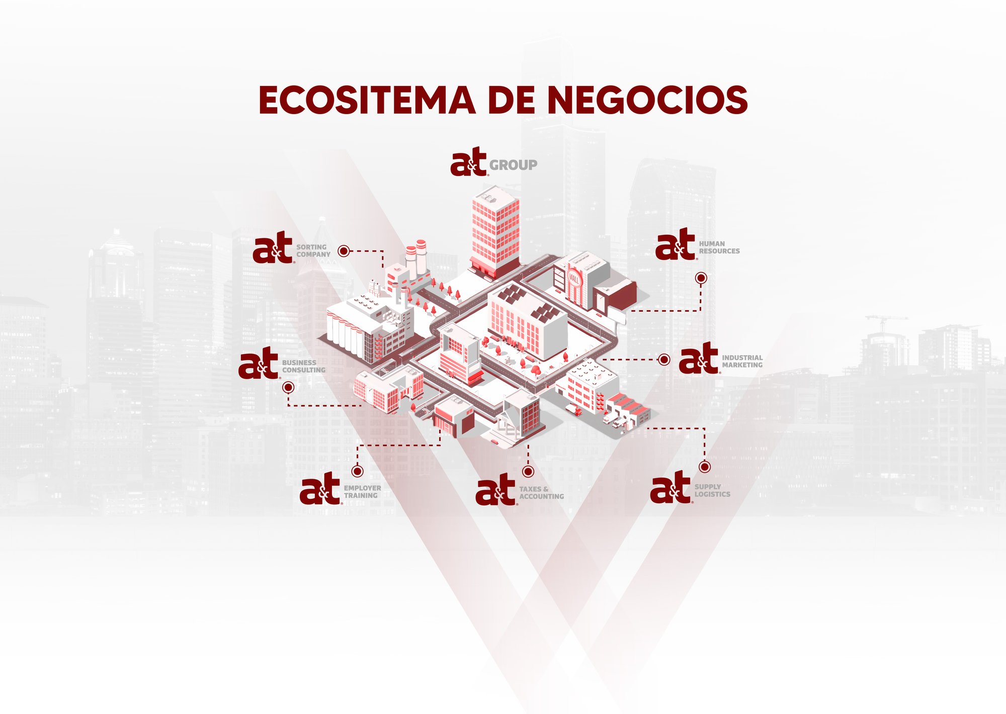 ecosistema de negocios-02-01